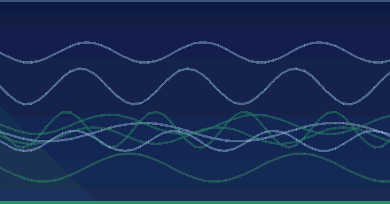 A new rich snippets format for music