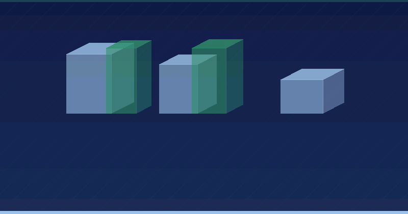 Pagination with rel=”next” and rel=”prev”
