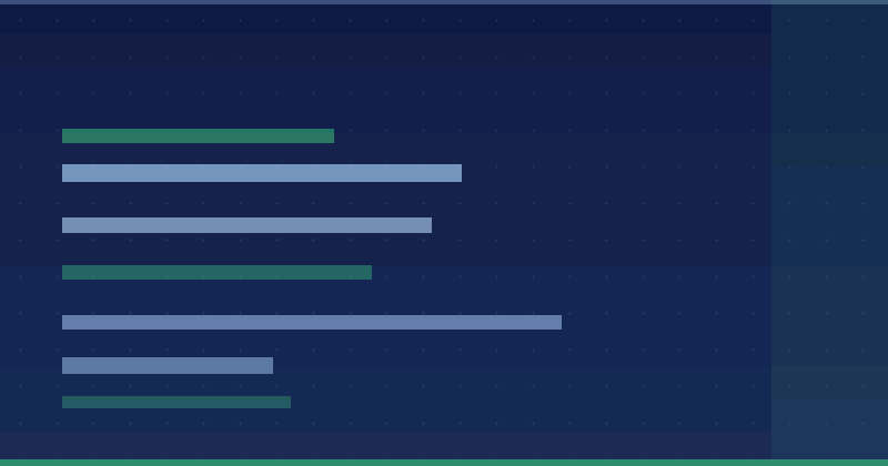 Accessing search query data for your sites