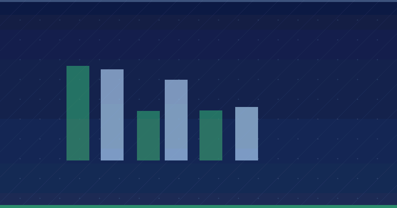 Download search queries data using Python