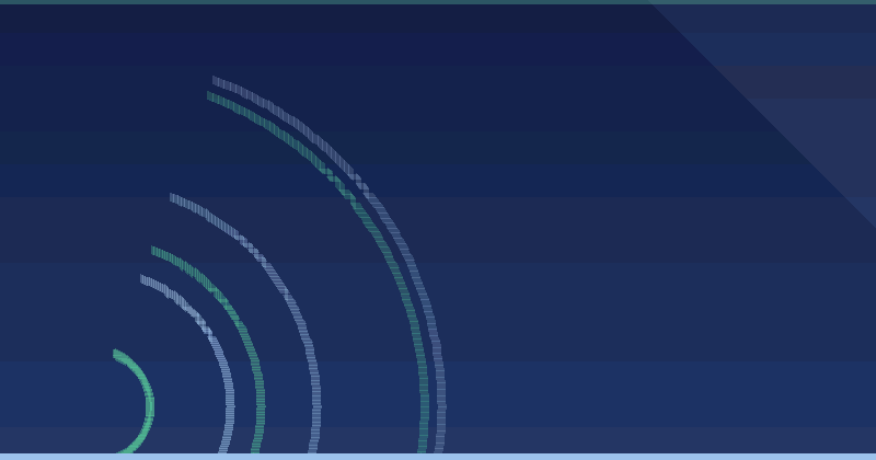 Video about pagination with rel=”next” and rel=”prev”