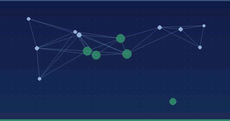 Even more Top Search Queries data