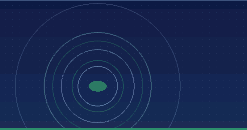 How to move your content to a new location