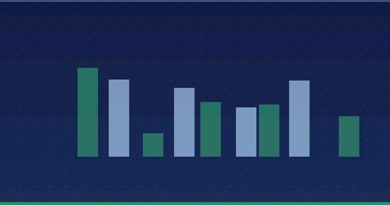 Making more pages load instantly