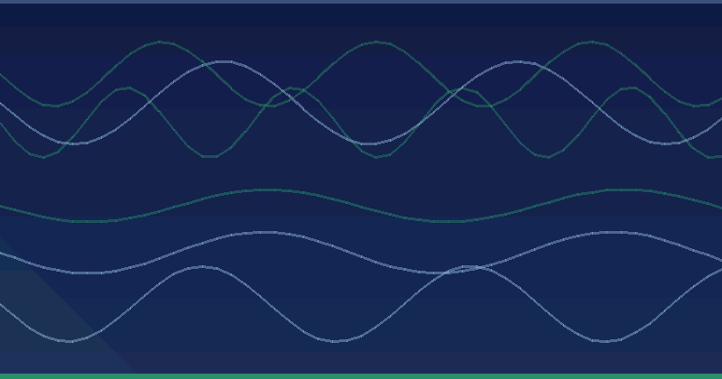 Multilingual and multinational site annotations in Sitemaps
