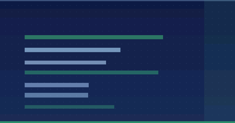 Introducing the Structured Data Dashboard