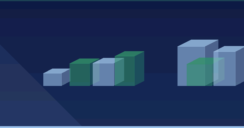 Domain verification using Cname records