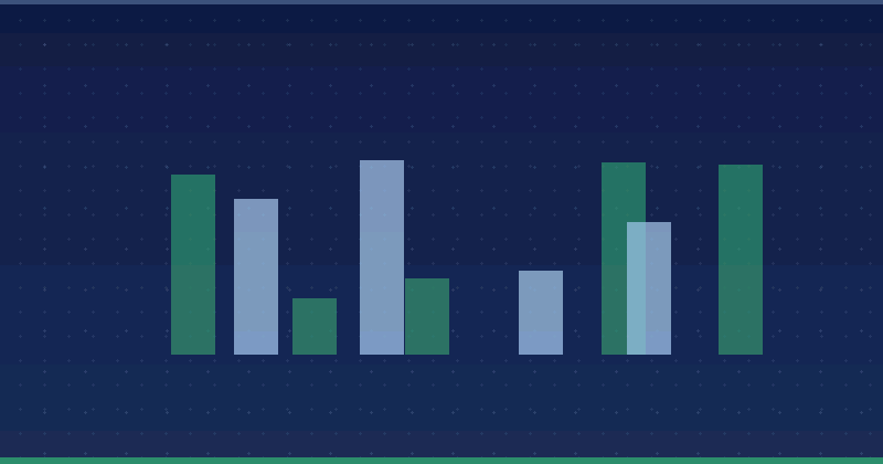 Offrir aux utilisateurs de tablettes le Web en taille réelle