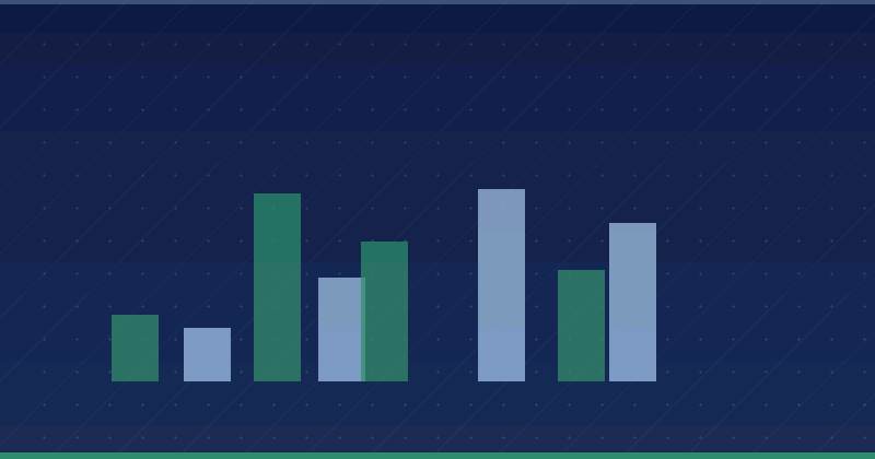 Making smartphone sites load fast
