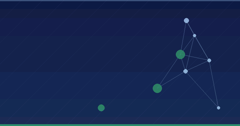 Musical artists: your official tour dates in the Knowledge Graph