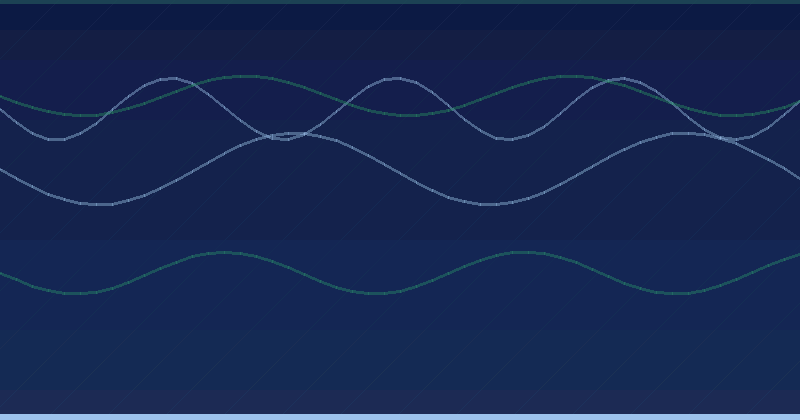Making your site more mobile-friendly with PageSpeed Insights