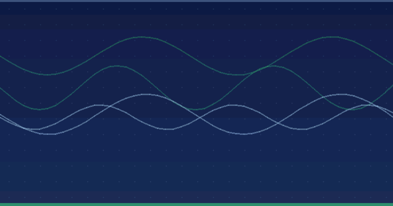 Making site moves easier