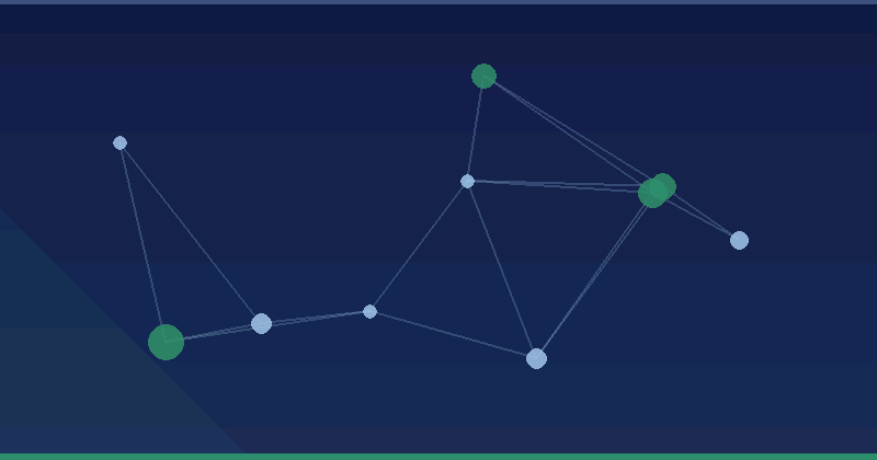 Best practices for XML sitemaps and RSS/Atom feeds