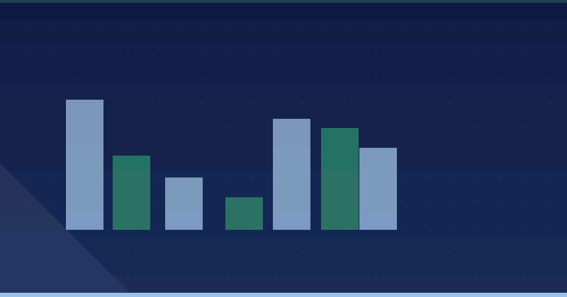 Case Studies: Fixing Hacked Sites