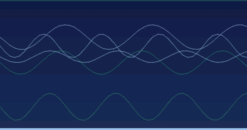 Safe Browsing and Google Analytics: Keeping More Users Safe, Together