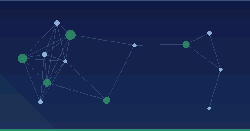 More precise data in the new Search Analytics report