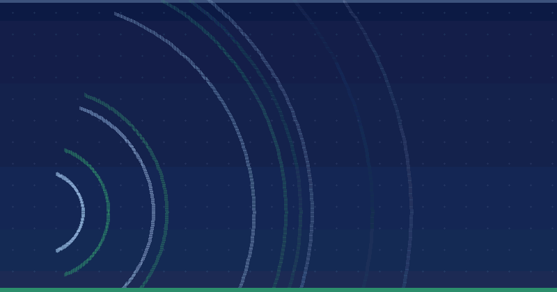 Update on the Autocomplete API