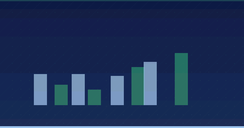 First Click Free update
