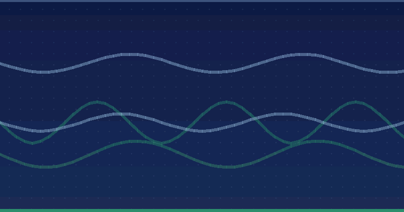 Hilfe für gehackte Websites mit Überprüfungsanträgen
