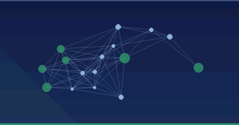 Die Entwicklung algorithmischer Änderungen für die Suche beinhaltet einen Prozess des Experimentierens.