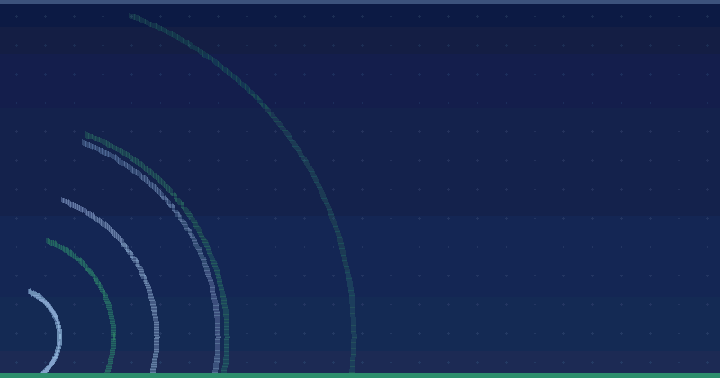 The Search Console mobile friendly testing tool (retired)