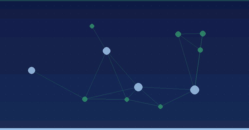 Deeper Integration of Search Console in Google Analytics
