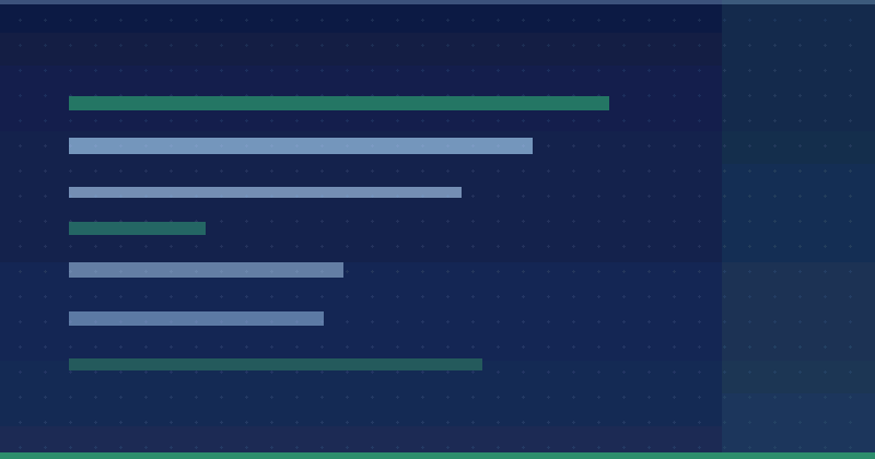 Penguin is now part of our core algorithm