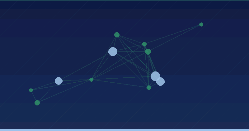 Mobile-first indexing