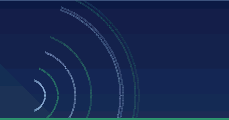 Introducing the Mobile-Friendly Test API