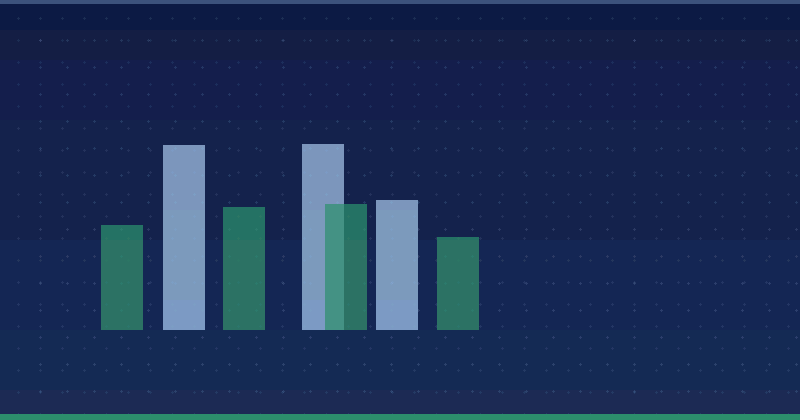 Badges on Image Search help users find what they really want