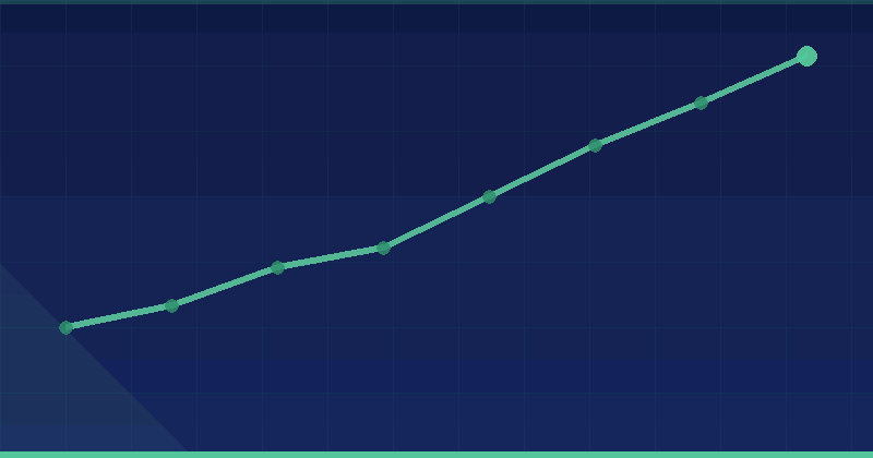 A revamped SEO Starter Guide