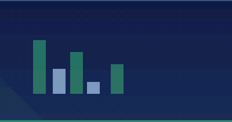 Introducing Rich Results and the Rich Results Testing Tool