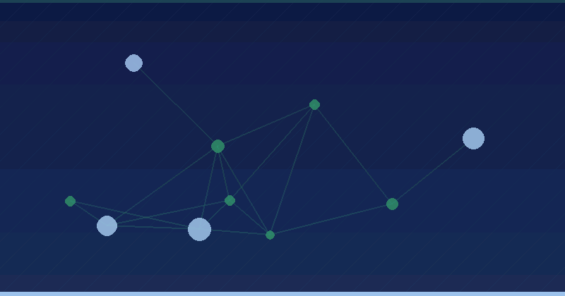 Introducing the new Search Console