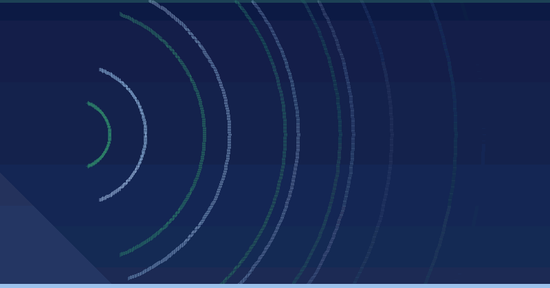 Real-world data in PageSpeed Insights