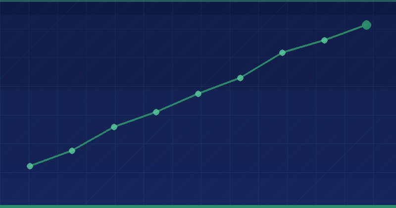 Launching SEO Audit category in Lighthouse Chrome extension