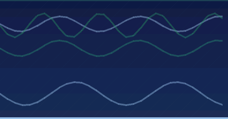 Introducing the Indexing API and structured data for livestreams
