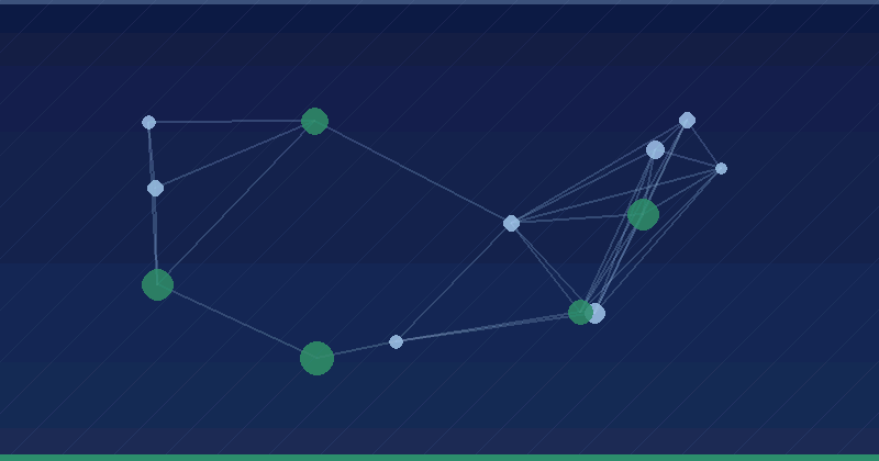 Mobile-First indexing, structured data, images, and your site