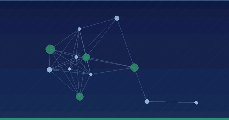 Rich Results expands for Question and Answer pages