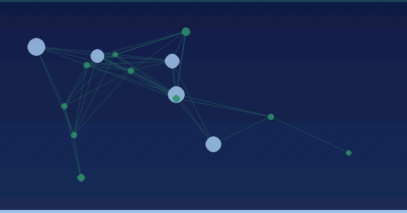 Dynamic Rendering with Rendertron