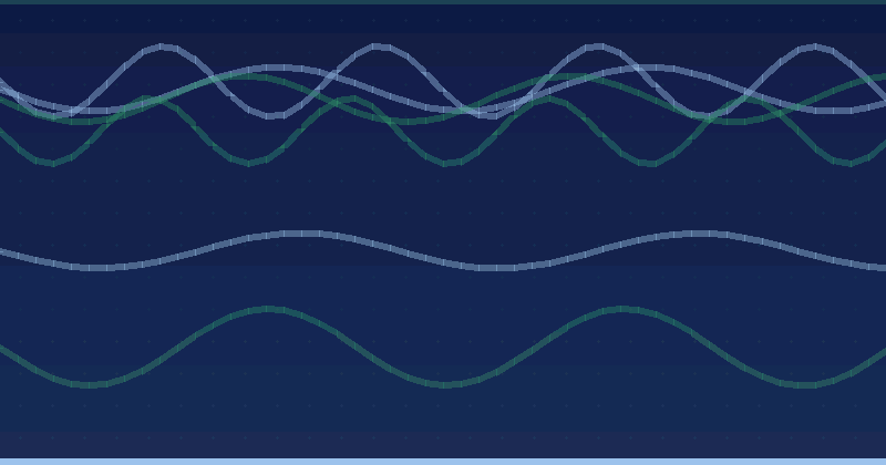 Focusing on the new Search Console