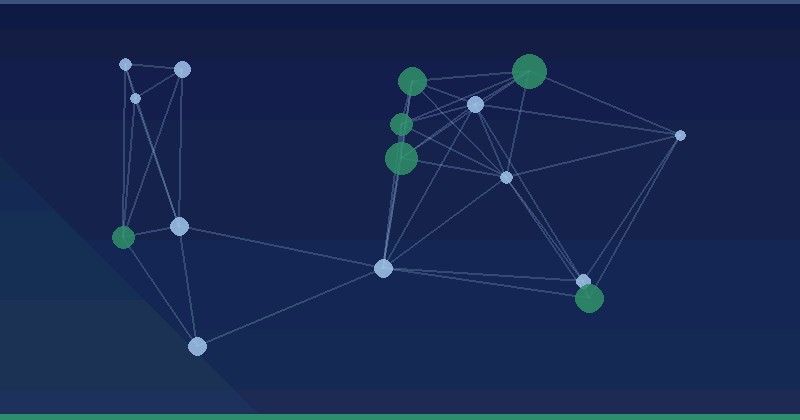 Monitoring structured data with Search Console