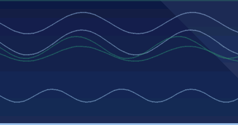 What site owners should know about Google’s August 2019 core update