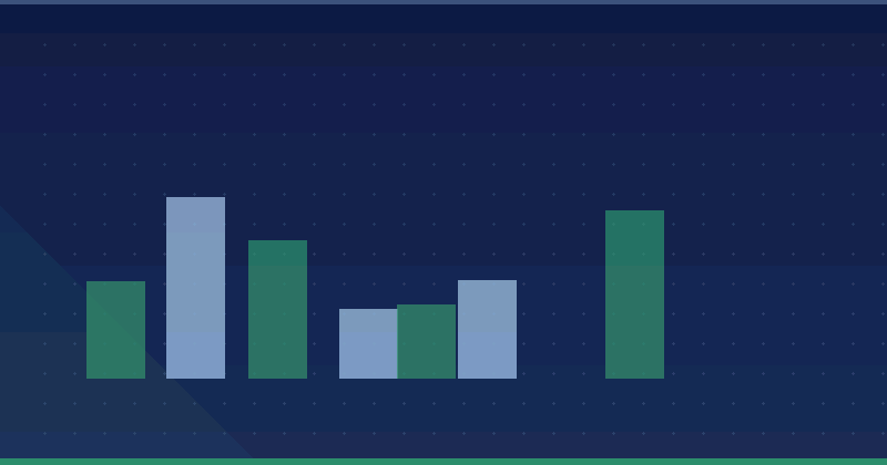 Minor cleaning up in the Search Console API