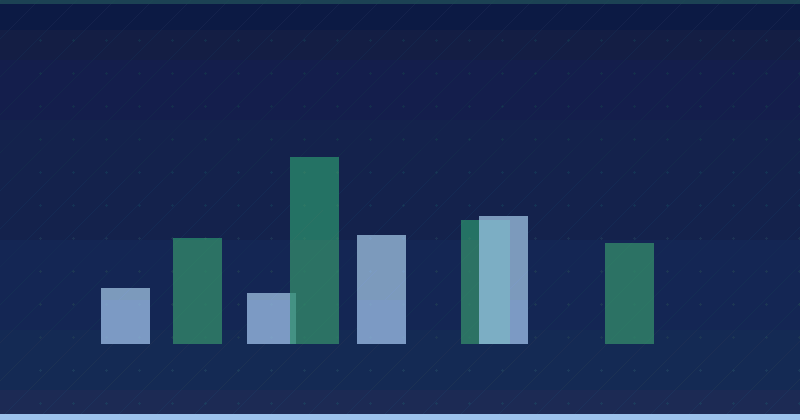 Making Review Rich Results more helpful