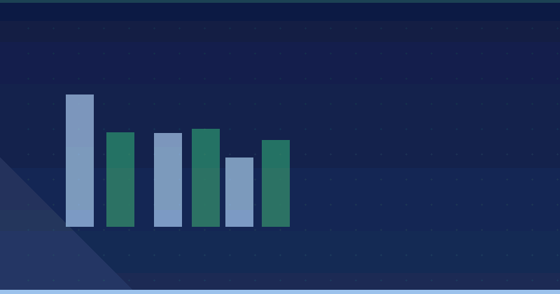 Fresher data in your site’s Search Performance report