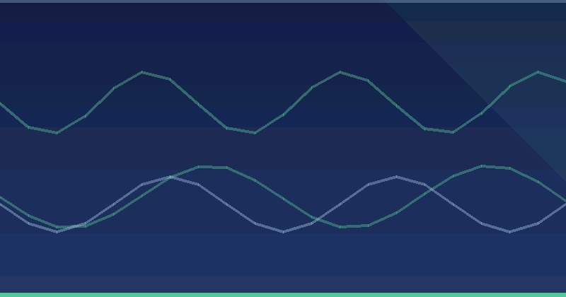 New reports for video results in Search Console
