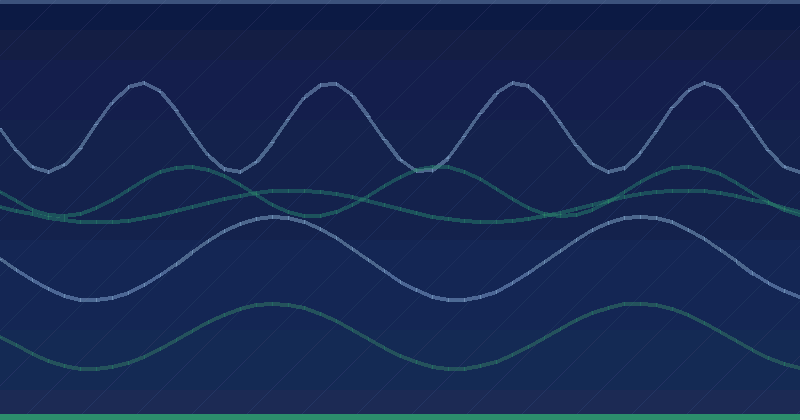 New Removals report in Search Console