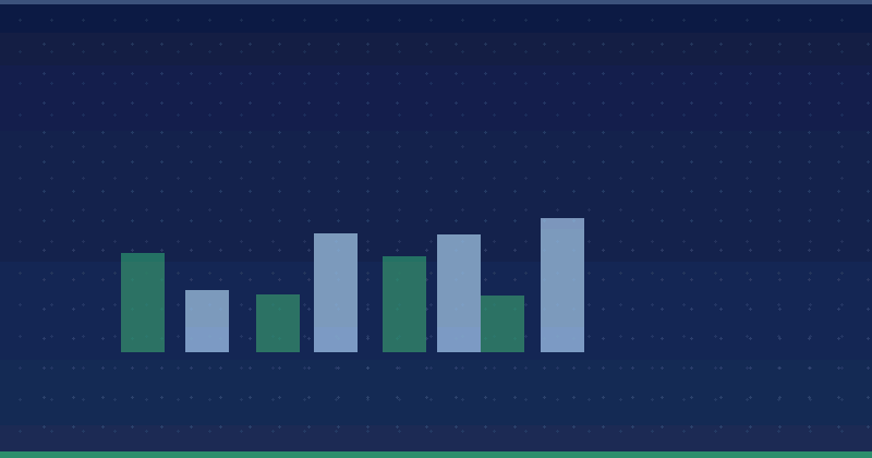 More and better data export in Search Console