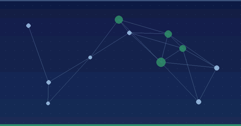 Extension du support pour les communautés d'aide de APAC Search Central