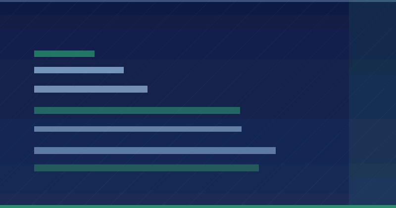 Filtrage des données et comparaison améliorés dans les rapports sur les performances